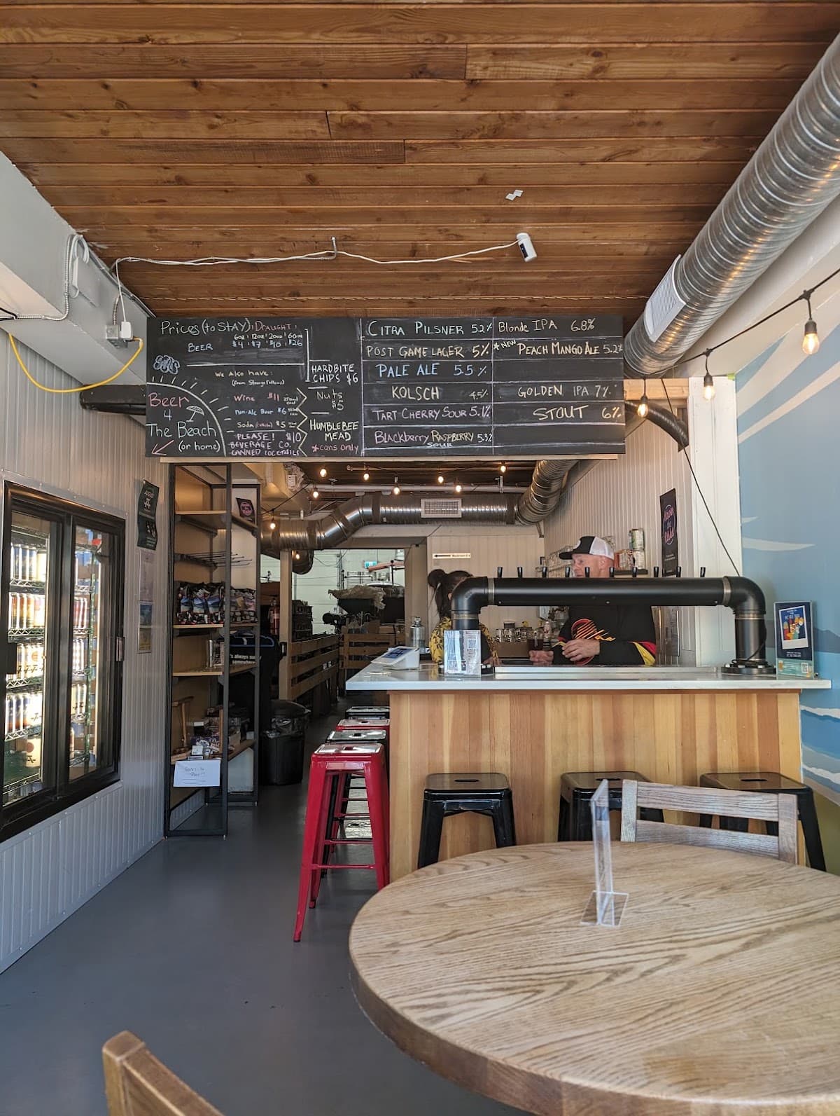Brewing August — Fairview, Vancouver
