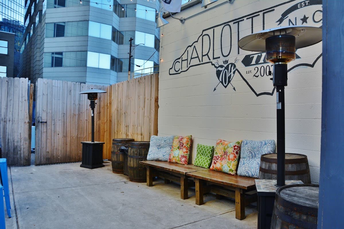 Tilt on Trade — Charlotte center city, Charlotte